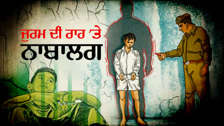 Delhi Crime