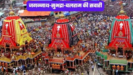 Rathyatra 2023 Jagannath Rath Yatra Significance