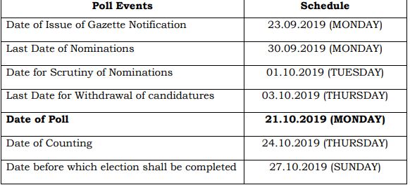 karnataka By-elections Date Announced