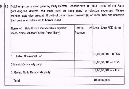 DMK donated 40 crore to CPI etv bharat