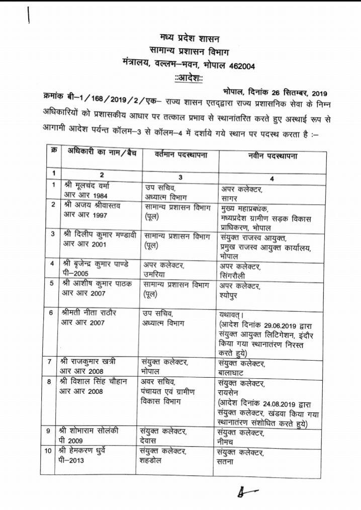 Transfers continue in state government, transfers again in state administrative service and police department