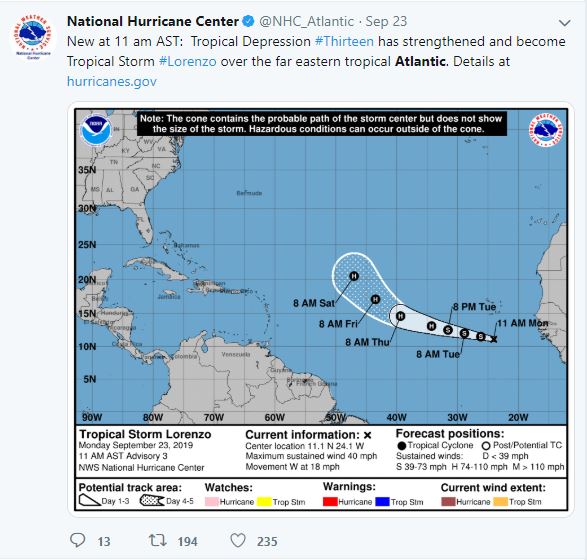 hurricane etv bharat