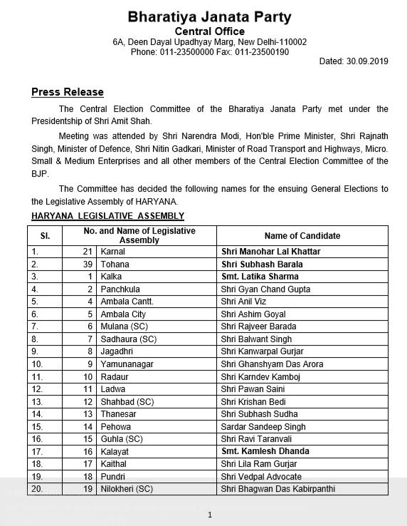 bjp released first candidate list