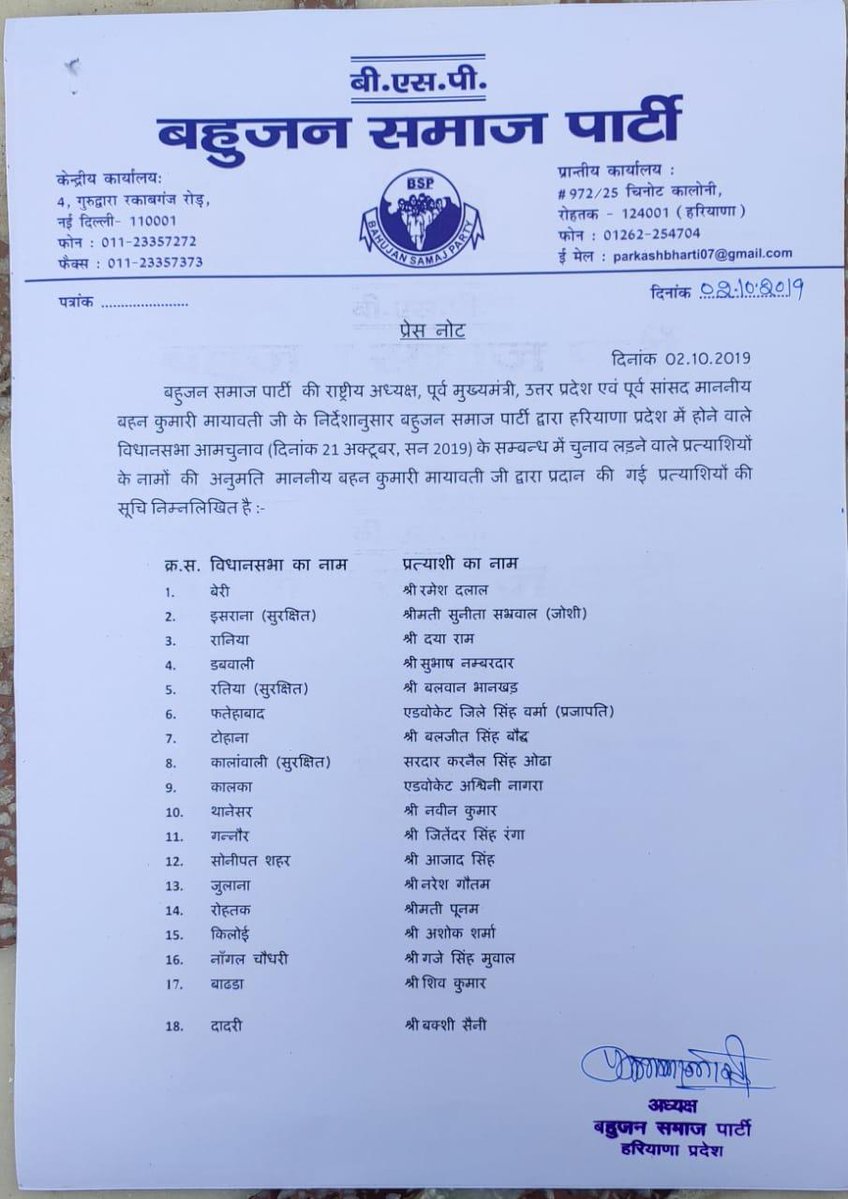 bsp second candidate list 2019