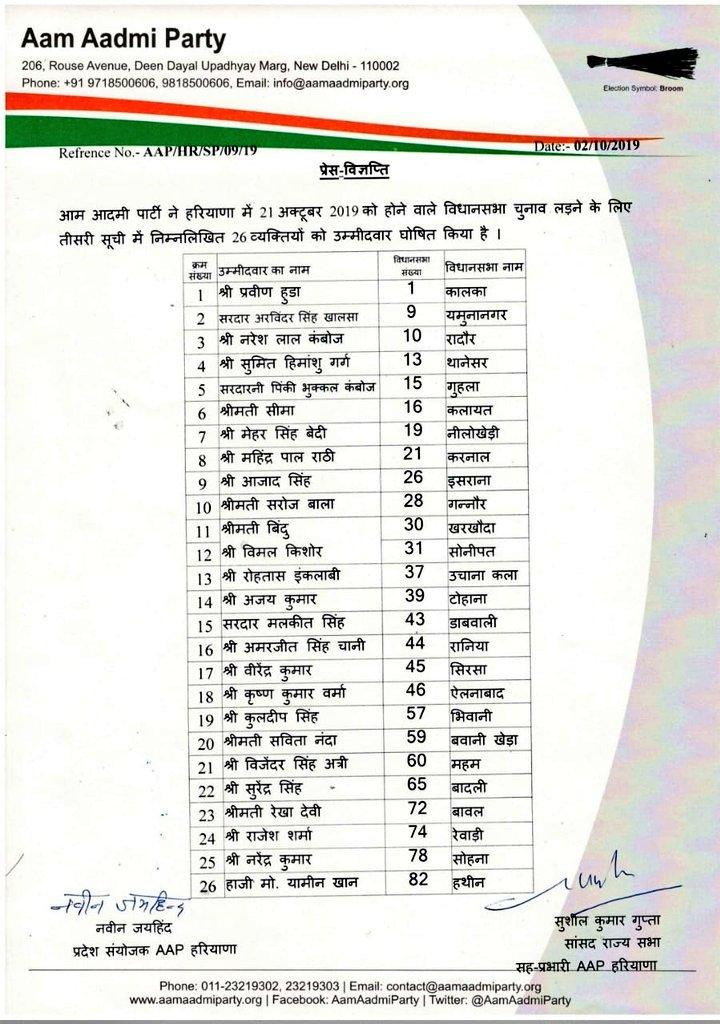 aam aadmi party released third list