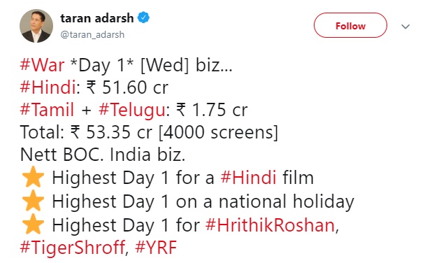 war first day box office