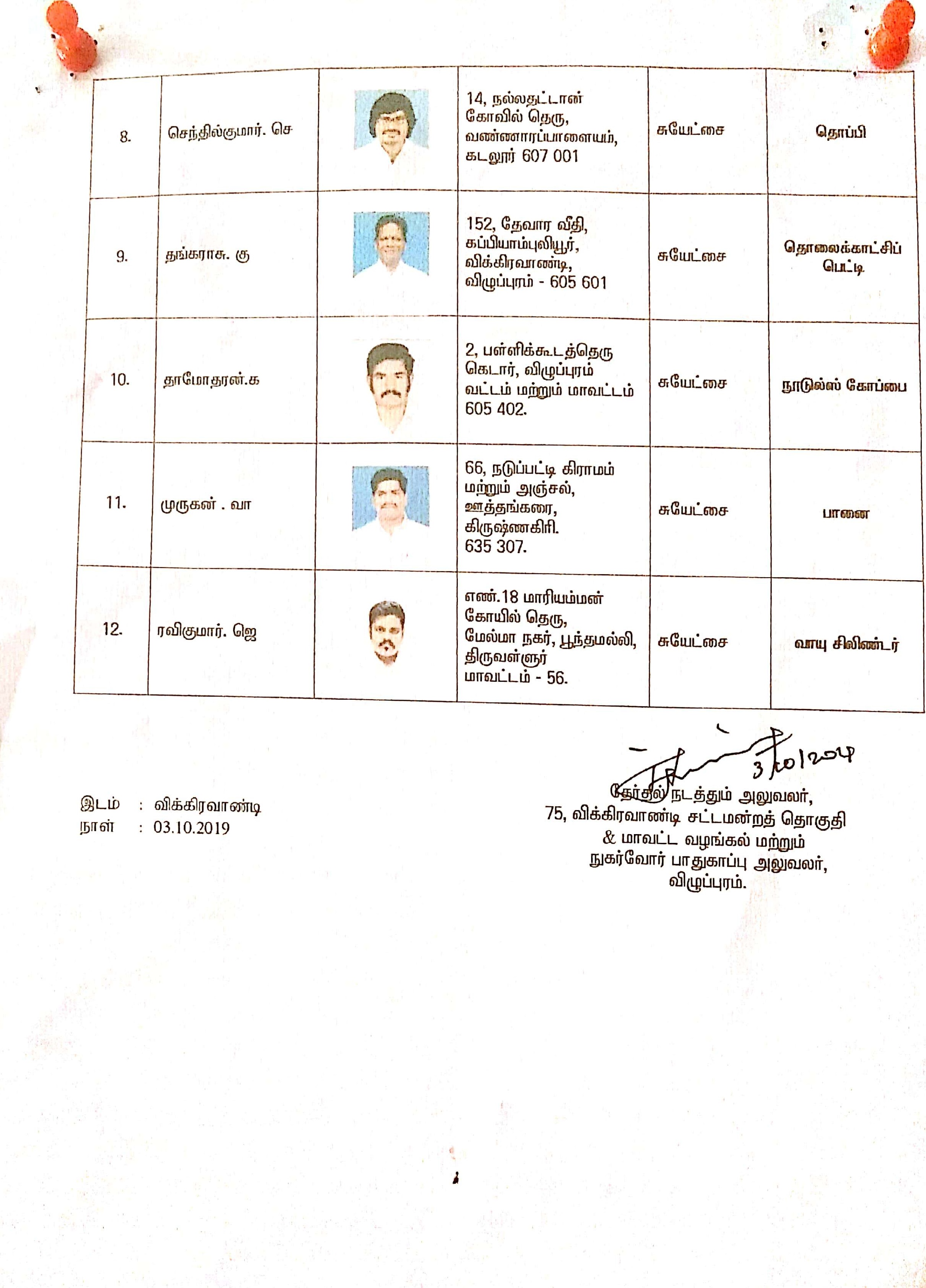 vikravandi by election candidate, by election final candidate list