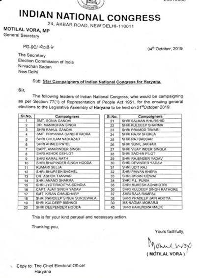 congress star campaigners list for haryana assembly election 2019