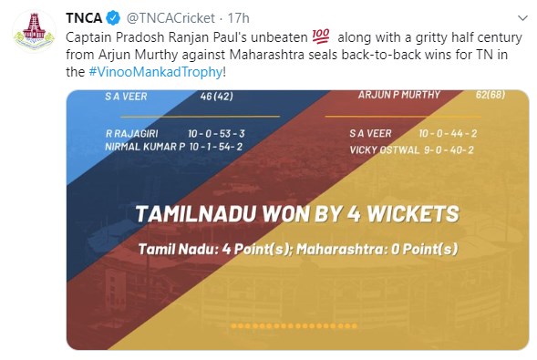 vinoo mankad trophy