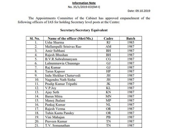 ias officers