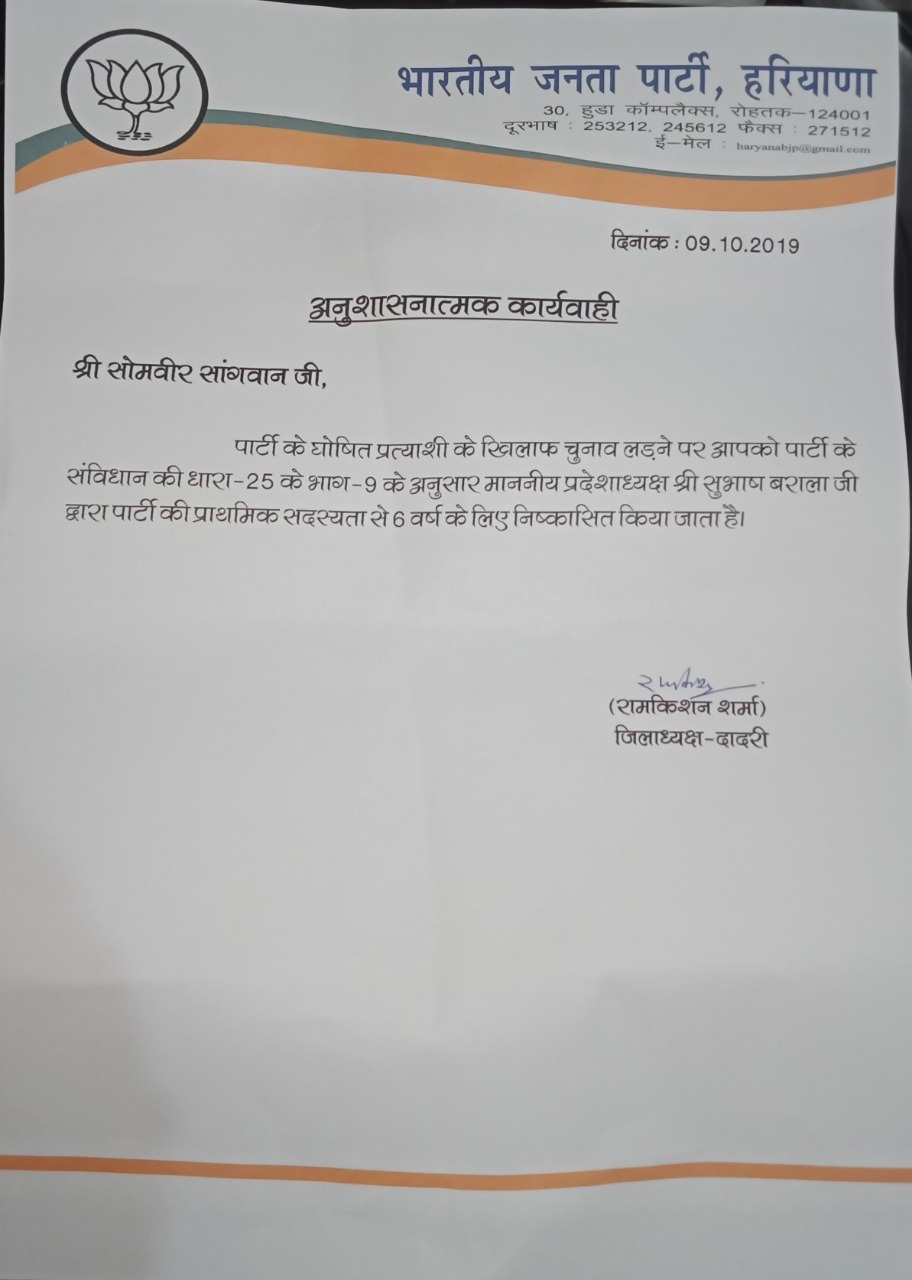 bjp suspended somveer sangwan