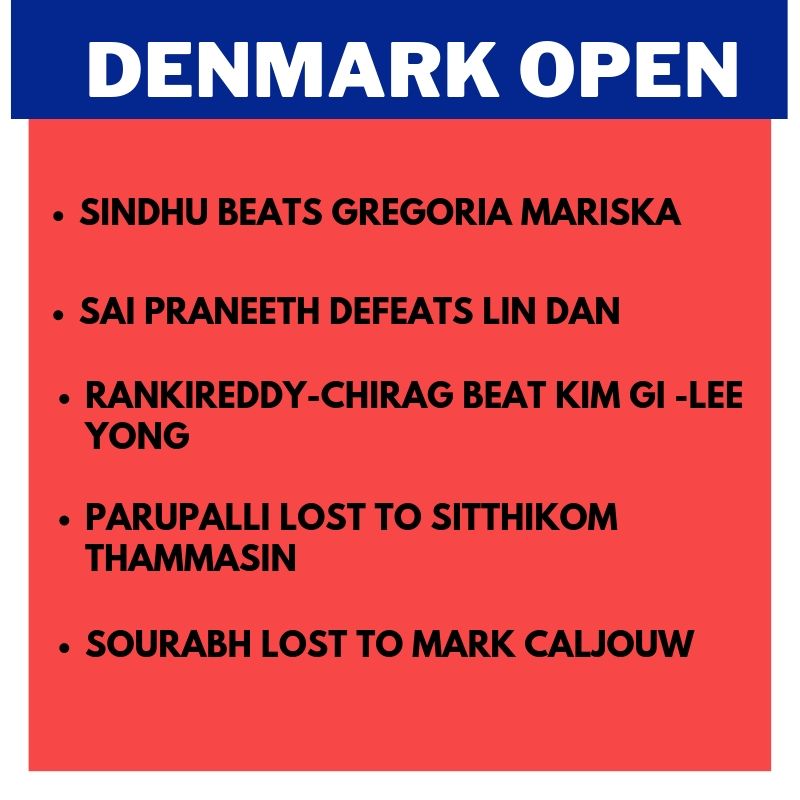 Denmark Open, PV Sindhu