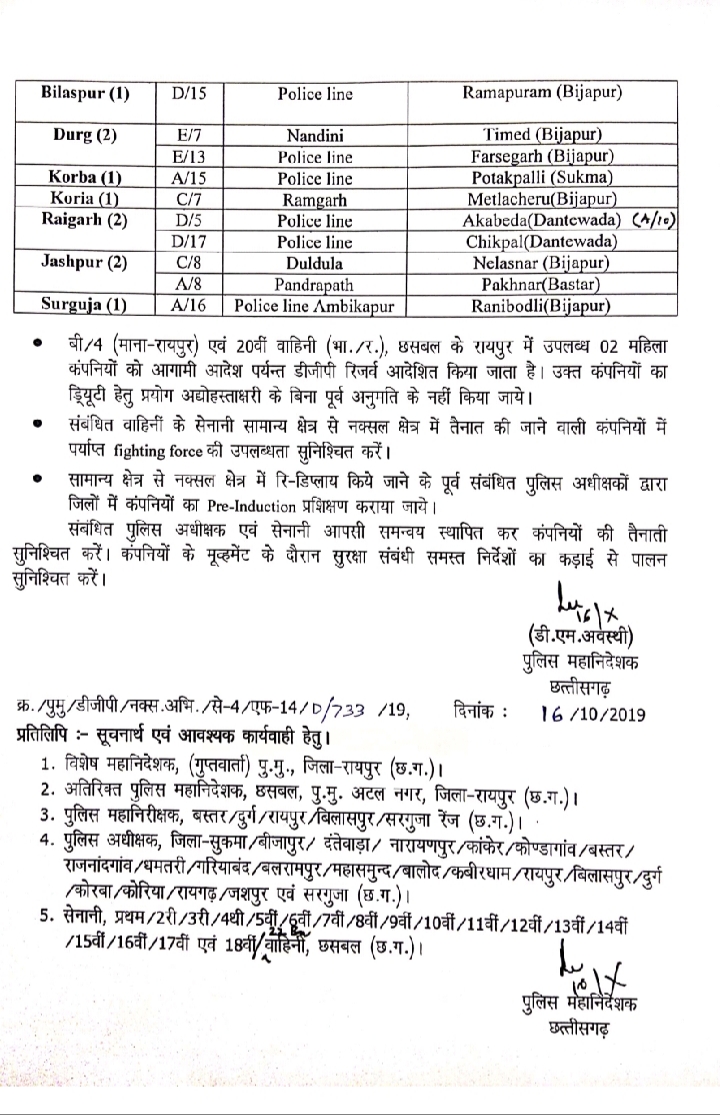 जवानों को दिवाली का तोहफा