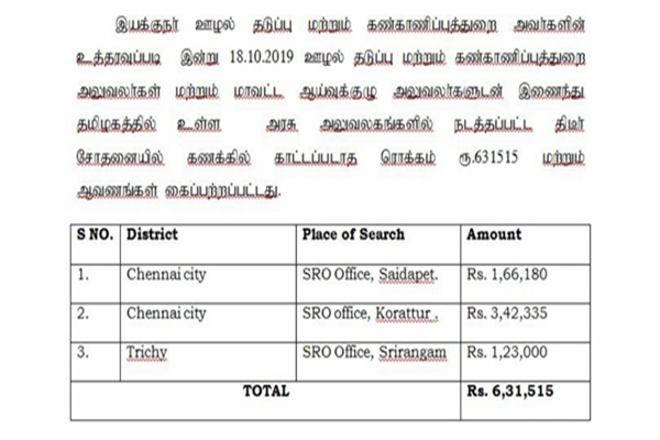 பறிமுதல் செய்யப்பட்ட விவரம்