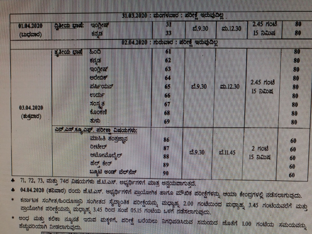 SSLC temporary exam schedule....exams will be conducted from march 20 to april 3