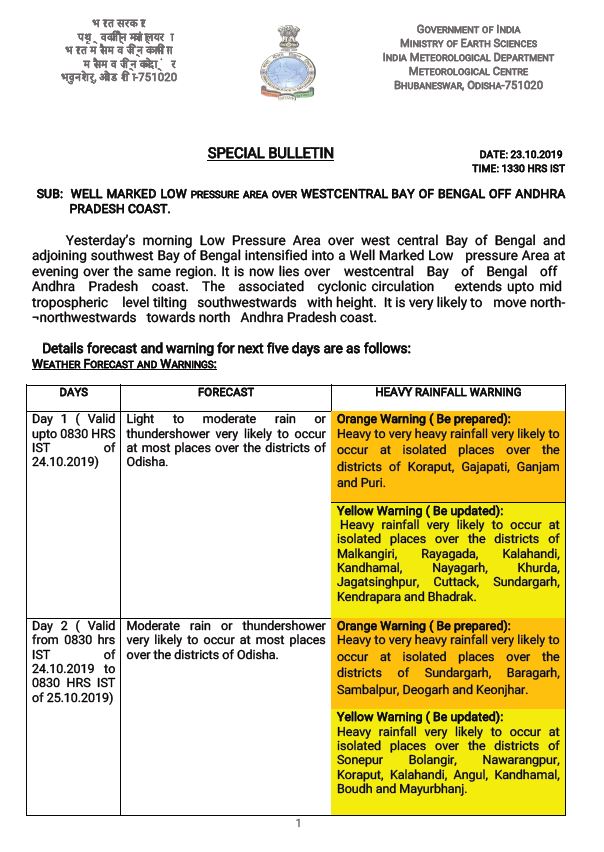 weather-update-forecasting-of-heavy-rain-fall-in-5days