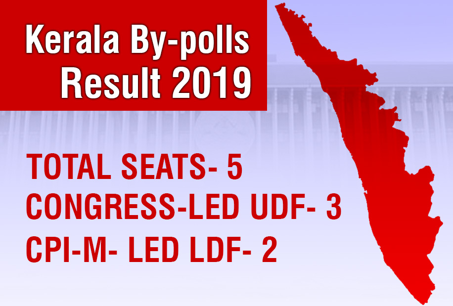 Kerala By-polls Result 2019