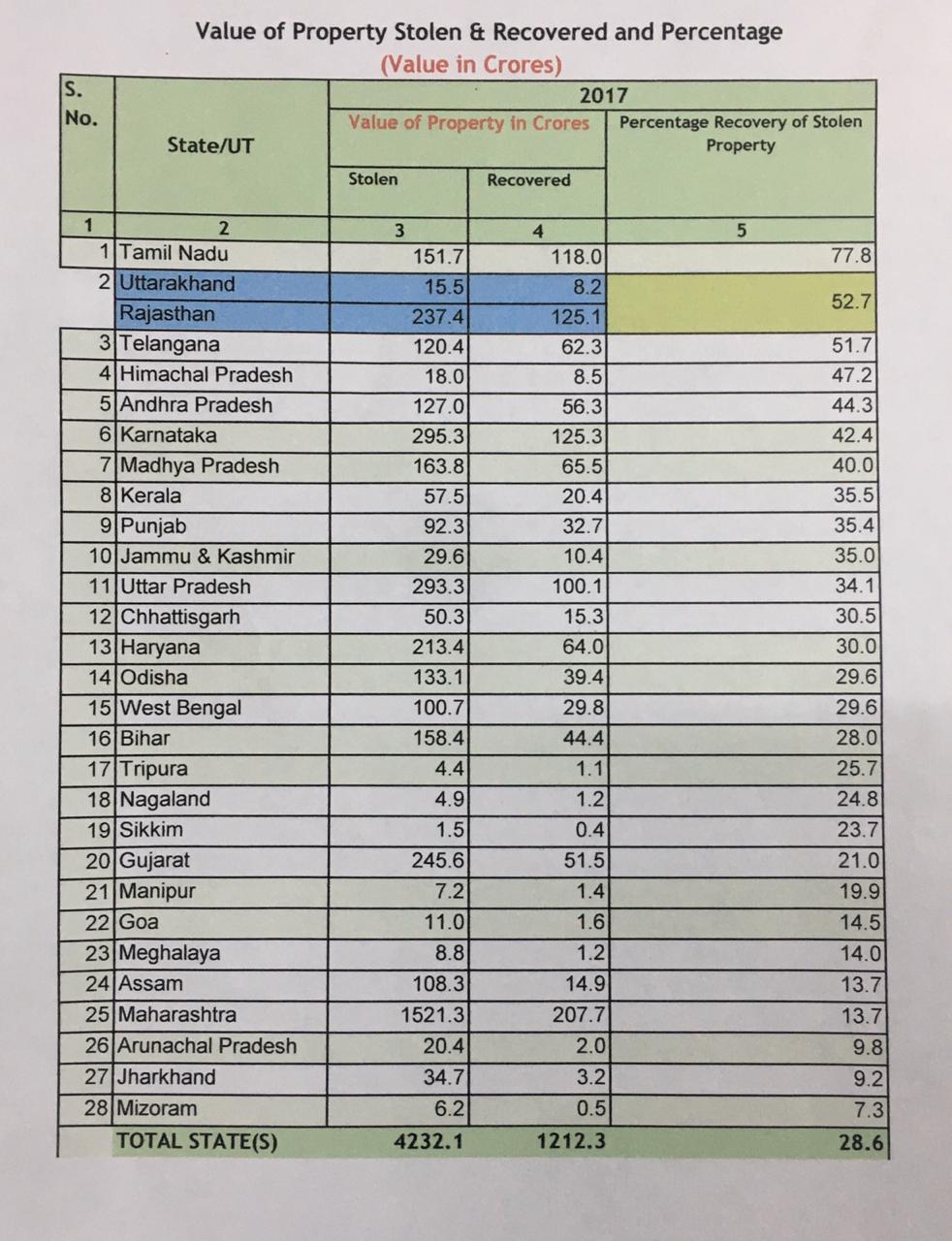 ETV BHARAT