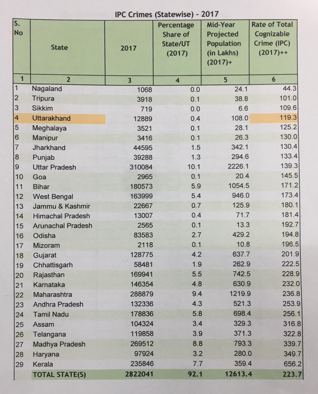 ETV BHARAT