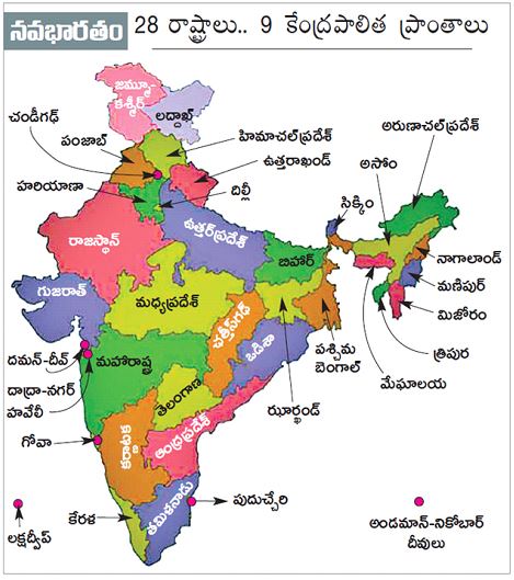 NEW KASHMIR EVOLVED WITH TWO UNION TERRITORIES