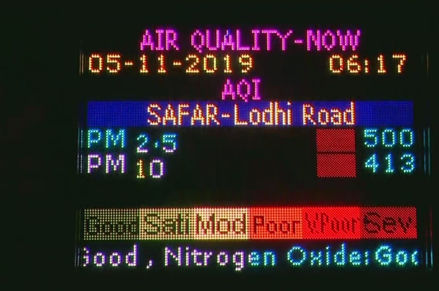 Air Quality Index at Lodhi Road