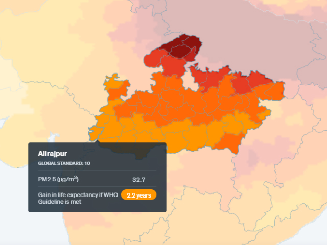 Alirajpur's position in the index