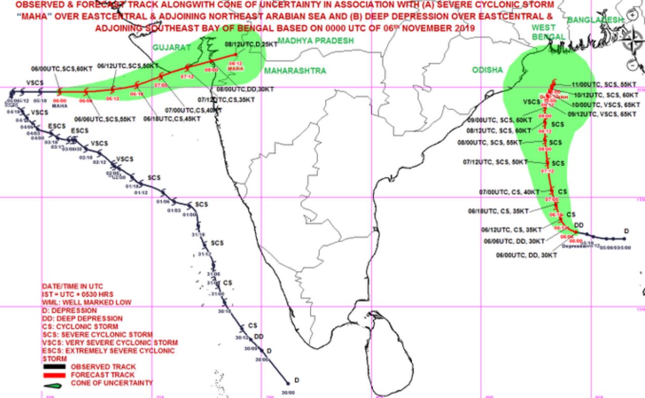 cyclone alert for gujrat and odisha etv bharat