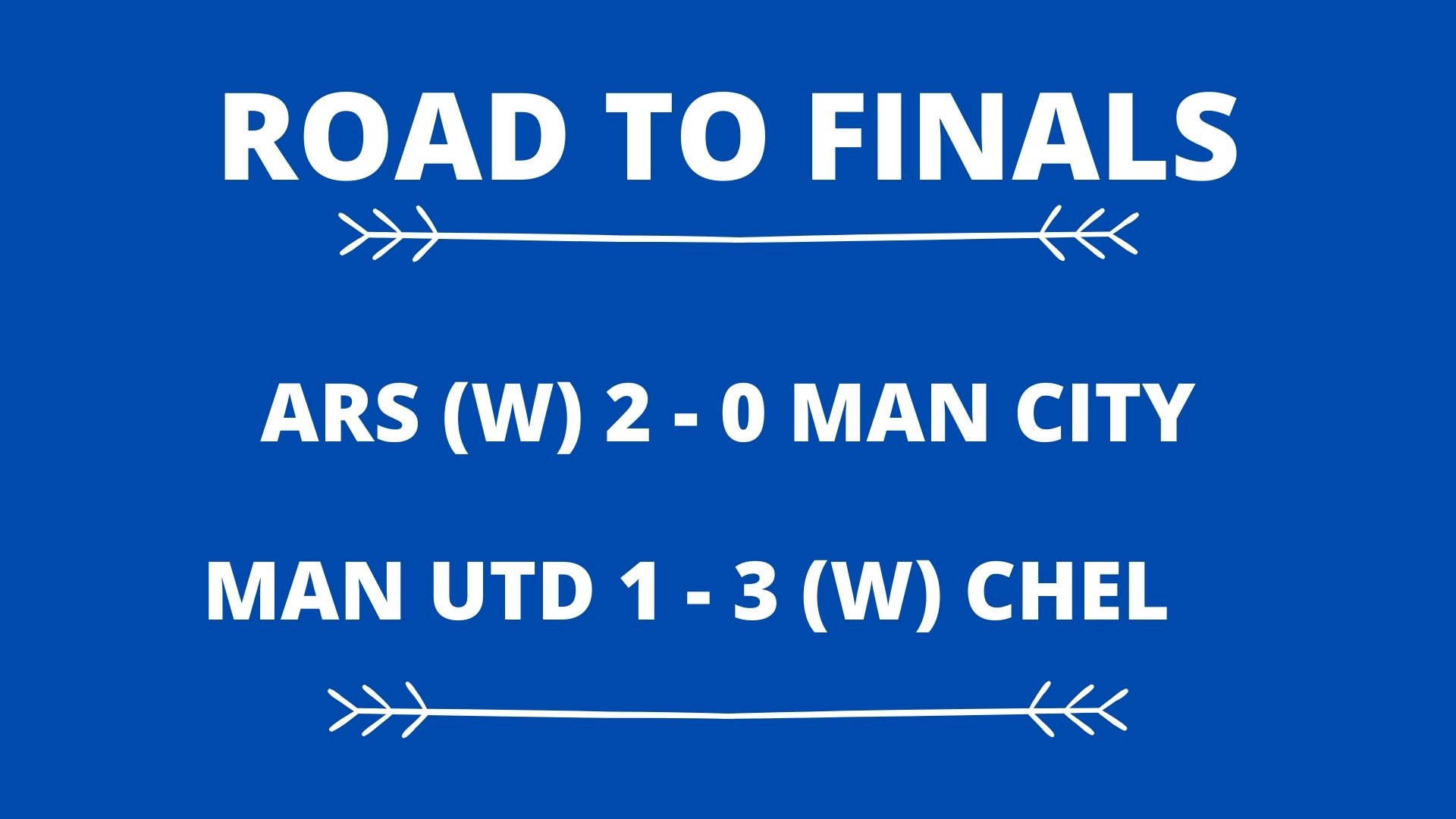 Road to Finals (FA Cup)