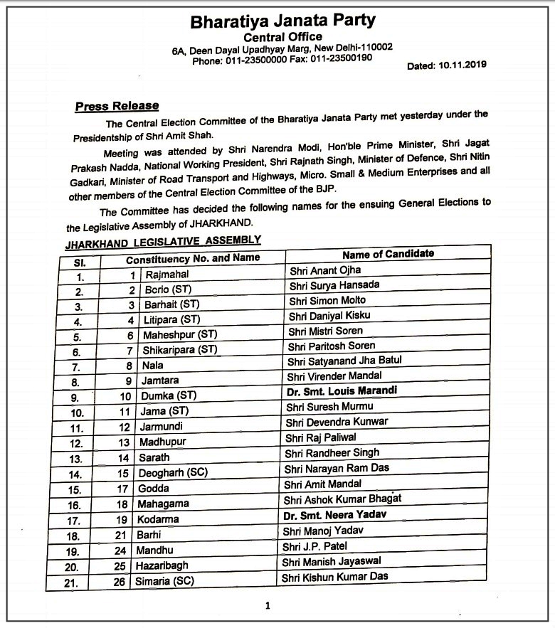 bjp announces names of candidates for  Jharkhand Assembly Polls