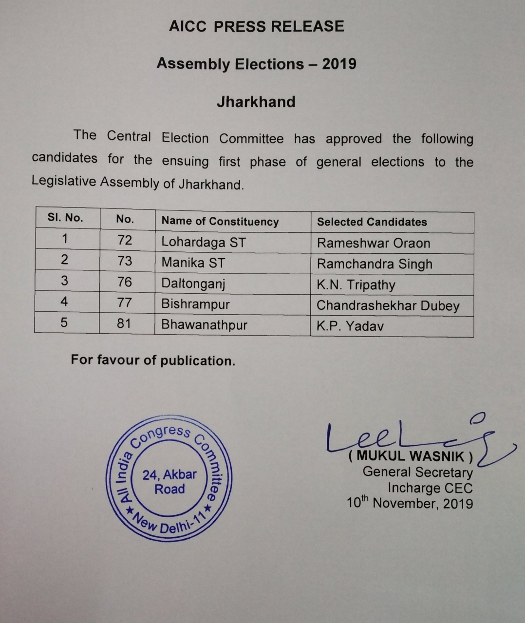 Congress announced the names of 5 candidates in Delhi