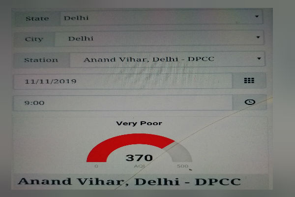 Pollution level increased again in Delhi NCR