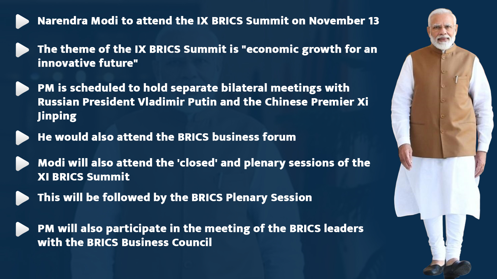 PM to leave for Brazil on Tuesday to attend BRICS Summit