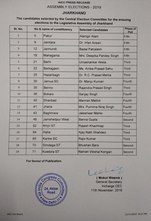 Congress announced 19 candidate