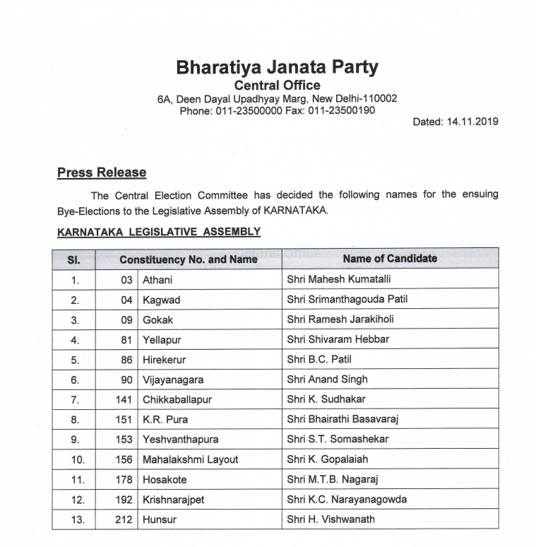 BJP announces ticket