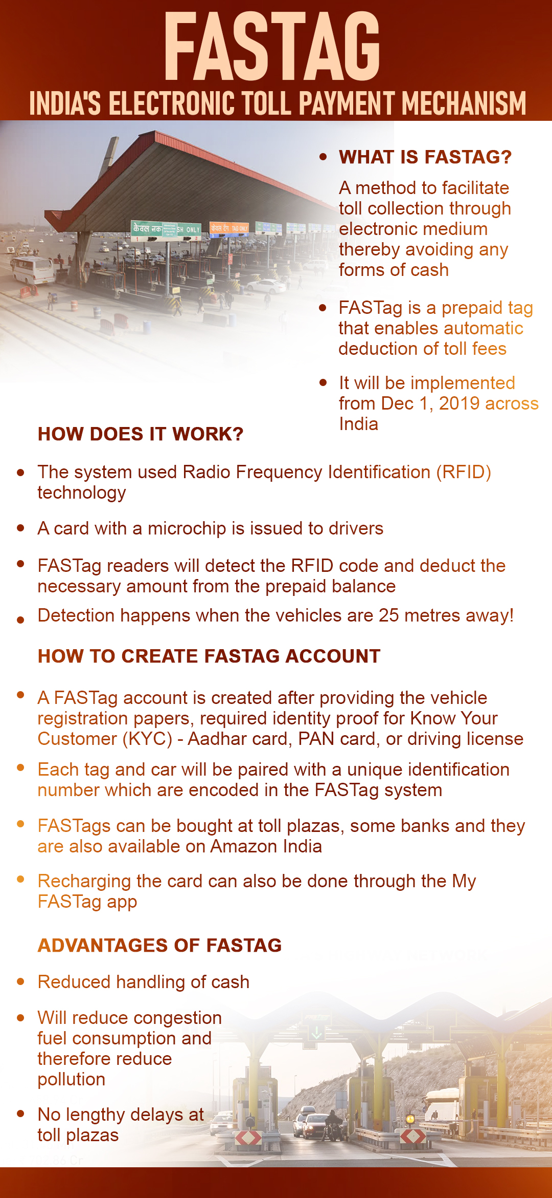 FASTag: India's electronic toll payment mechanism