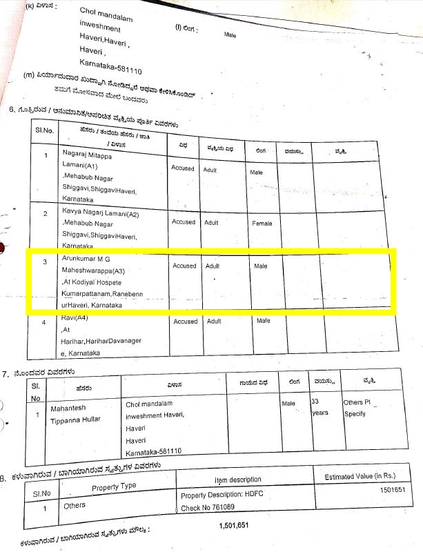 FIR on bjp candidate Arun Kumar Pujara, ರಾಣೆಬೆನ್ನೂರು ಬಿಜೆಪಿ ಅಭ್ಯರ್ಥಿ ವಿರುದ್ಧ ಎಫ್​ಐಆರ್