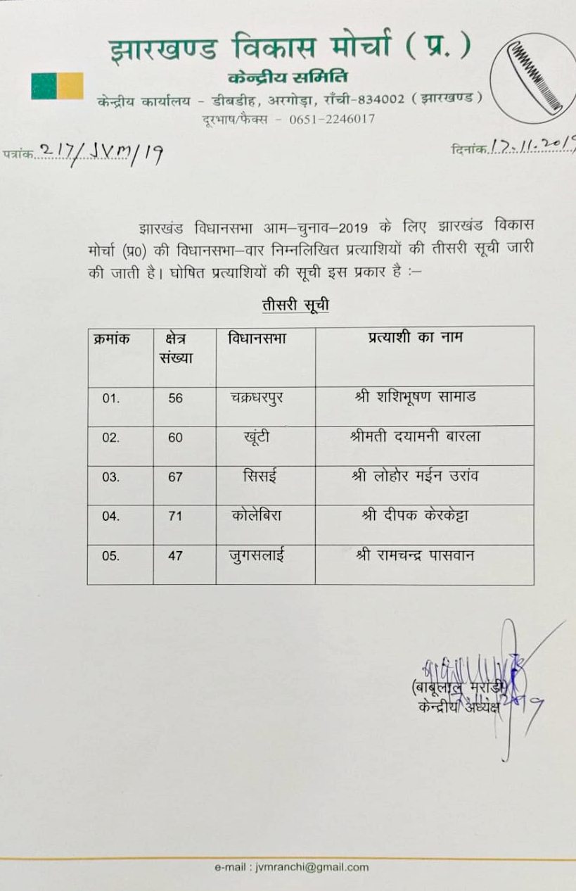 JVM released third list of candidate