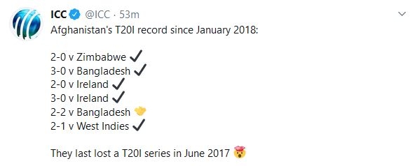 afhghan never lost a t20 series since june 2017