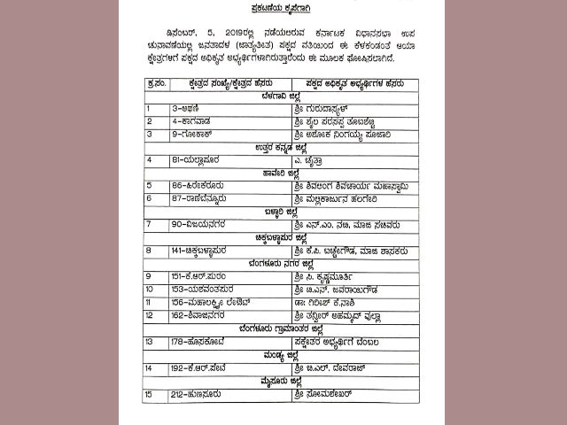 JDS candidates list