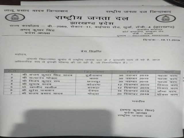 RJD announces names of its 7 candidates