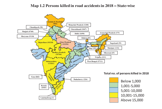 (Source: Road Accidents in India, 2018)