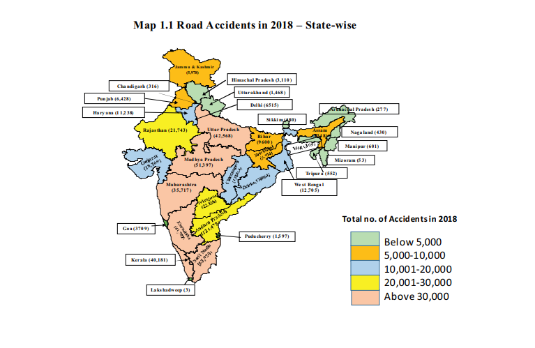 (Source: Road Accidents in India, 2018)