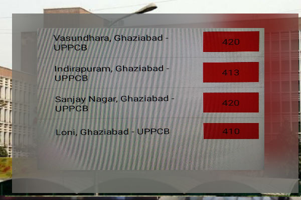 Ghaziabad country most polluted city AQI in dark red zone