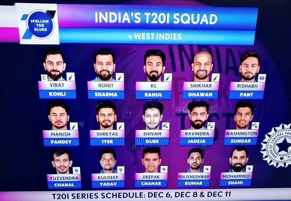 breaking: indian squad for upcoming tour against West Indies. India Senior Selection Committee met in Kolkata