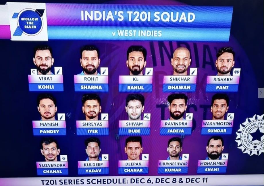 BCCI announces squad, the three-match ODI series, India vs West Indies series, indian team announced, ଭାରତୀୟ ଟିମ ଘୋଷଣା, ୱେଷ୍ଟ ଇଣ୍ଡିଜ ବିପକ୍ଷ ସିରିଜ, ଭାରତ ବନାମ ୱେଷ୍ଟ ଇଣ୍ଡିଜ