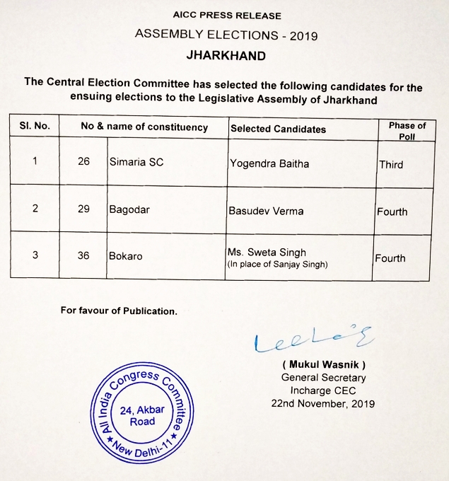 Jharkhand legislative assembly elections