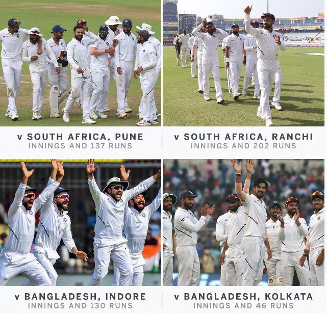 India vs Bangladesh