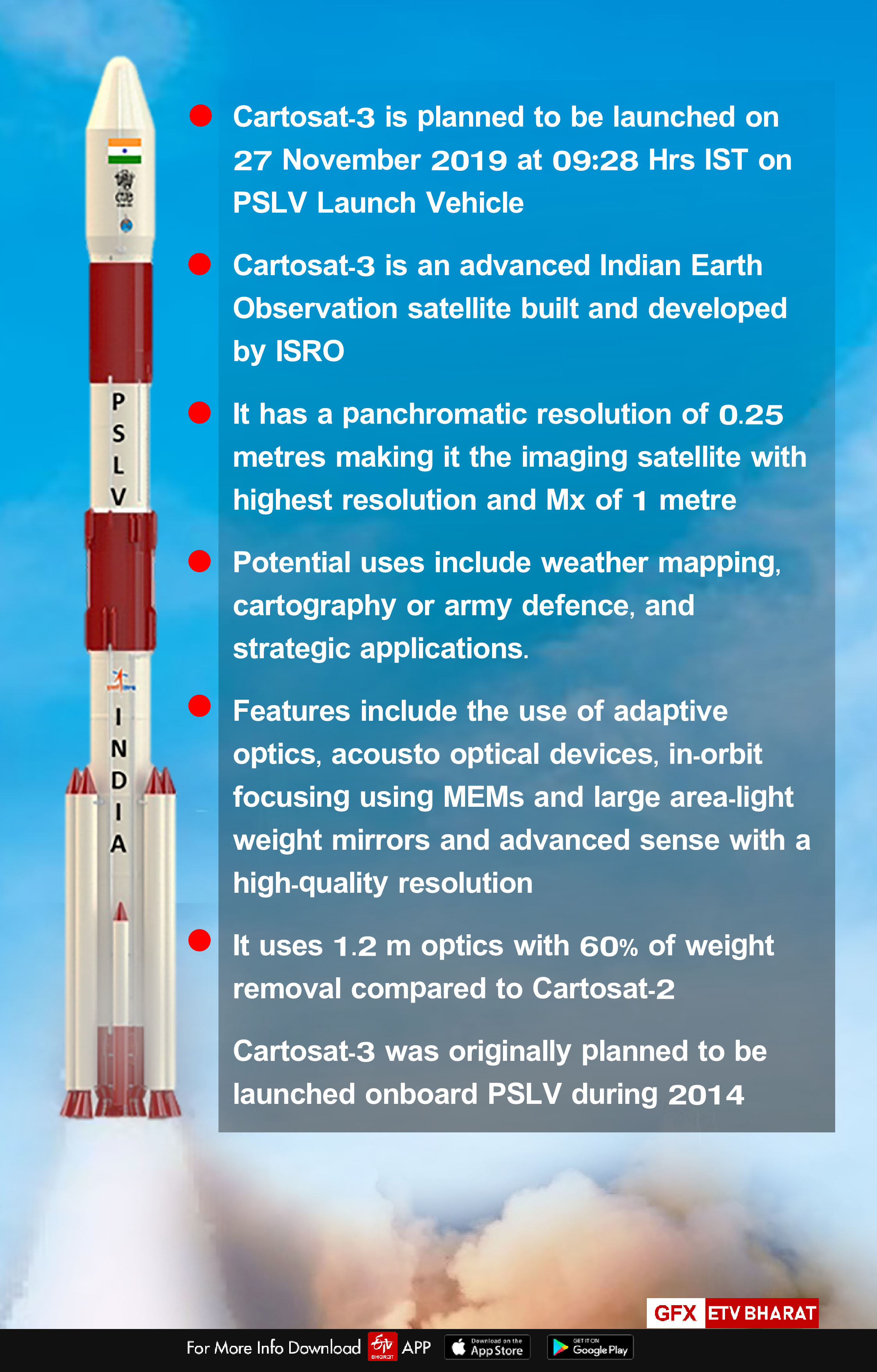 CARTOSAT-3 : 26-hr countdown for launch begins