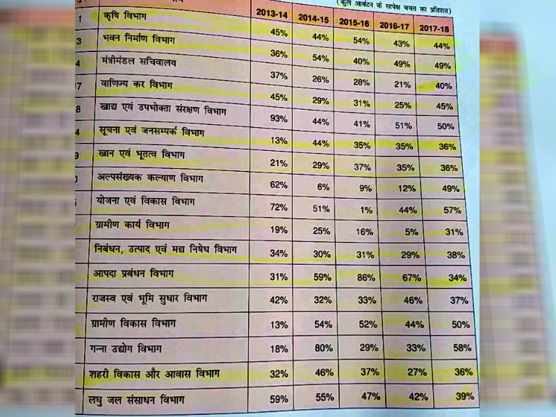 cag report