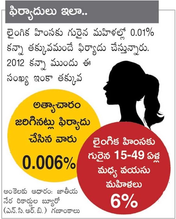 raoe cases in india after nirbhaya act